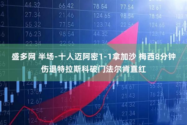 盛多网 半场-十人迈阿密1-1拿加沙 梅西8分钟伤退特拉斯科破门法尔肯直红