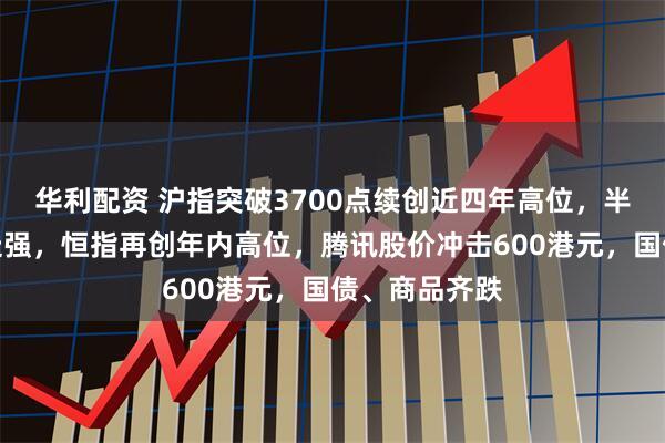华利配资 沪指突破3700点续创近四年高位，半导体、地产走强，恒指再创年内高位，腾讯股价冲击600港元，国债、商品齐跌